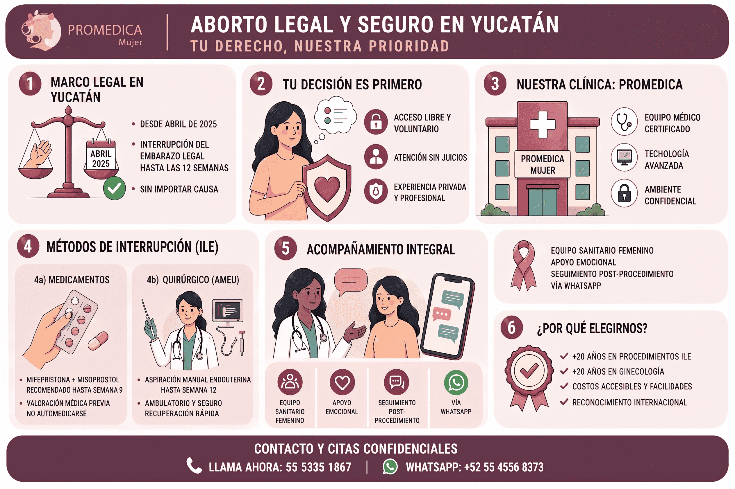 Aborto legal seguro en Yucatán